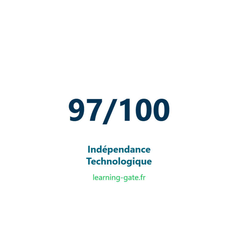 Score d'indépendance technologique 97/100 - learning-gate.fr