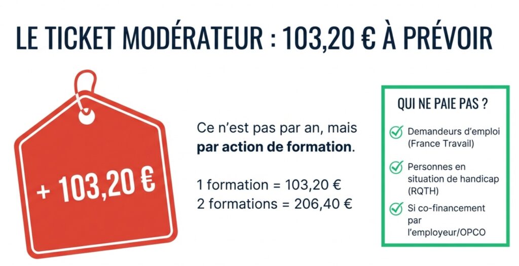 Révolution CPF 2026 : Guide Stratégique pour les DRH et Dirigeants