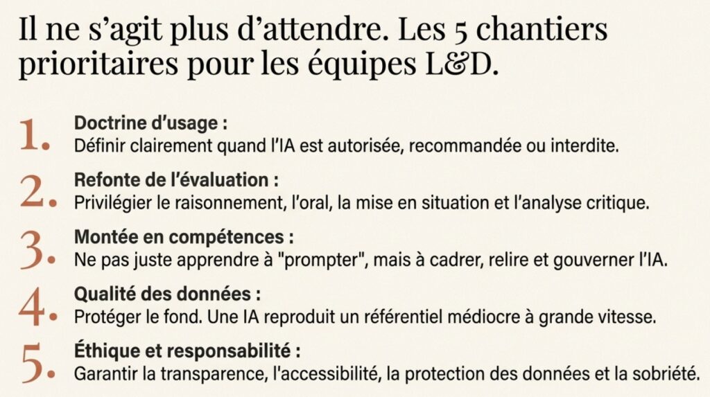 IA et formation : ce que les experts disent déjà du futur du digital learning