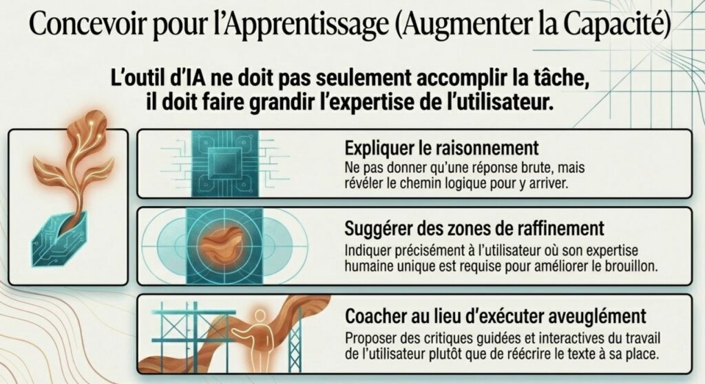 IA générative et esprit critique : le vrai défi de la formation en ligne responsable