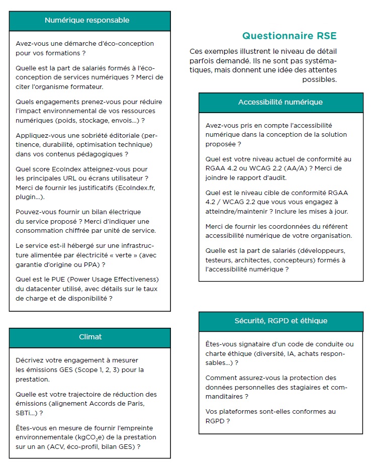 Exemples de demandes de sobriété numérique pour les appels d'offres